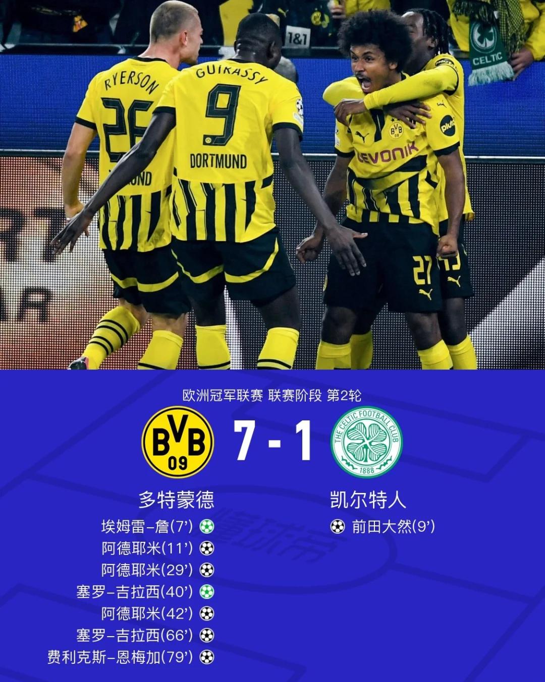 斯特拉斯堡队客场大胜波尔多,取得三分的简单介绍 斯特拉斯堡队客场大胜波尔多,取得三分的简单介绍