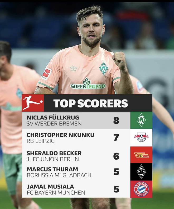 包含拉齐奥官方宣布续约主力中锋合同的词条 包含拉齐奥官方宣布续约主力中锋合同的词条